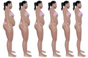 Մարզումների միջոցով որովայնի ճարպը կորցնելու քայլեր